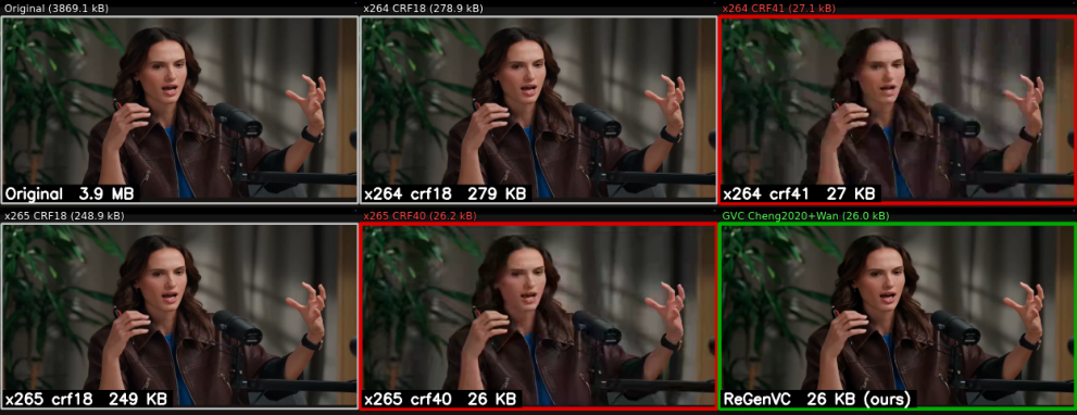 Representative image for ReGenVC: End-to-End Real-Time Generative Video Coding at Ultra-Low Bitrate