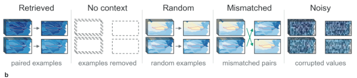 Representative image for A foundation model of numerical intelligence with cross-disciplinary generalization