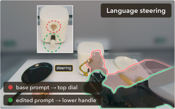 Representative image for G0.5: One Autoregressive Stream for Robot Reasoning and Action