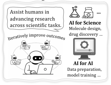 Representative image for Mechanist: AI as a Scientific Instrument for Discovering the Mechanisms of Intelligence