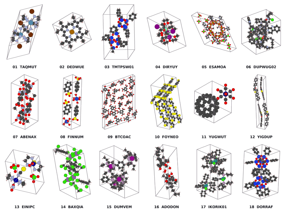 Representative image for Packora: Systematic Design for Generative Molecular Crystal Structure Prediction