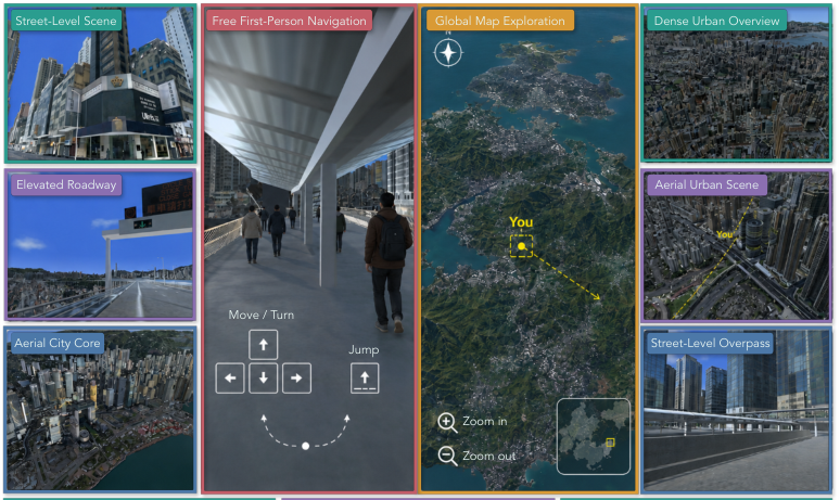 Representative image for UrbanGround: From Local Perception to Spatial Agency in a Real-Scale City