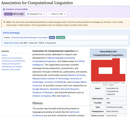 Representative image for LLMPEDIA: Browsing, Verifying, and Comparing the Parametric Encyclopedic Knowledge of LLMs