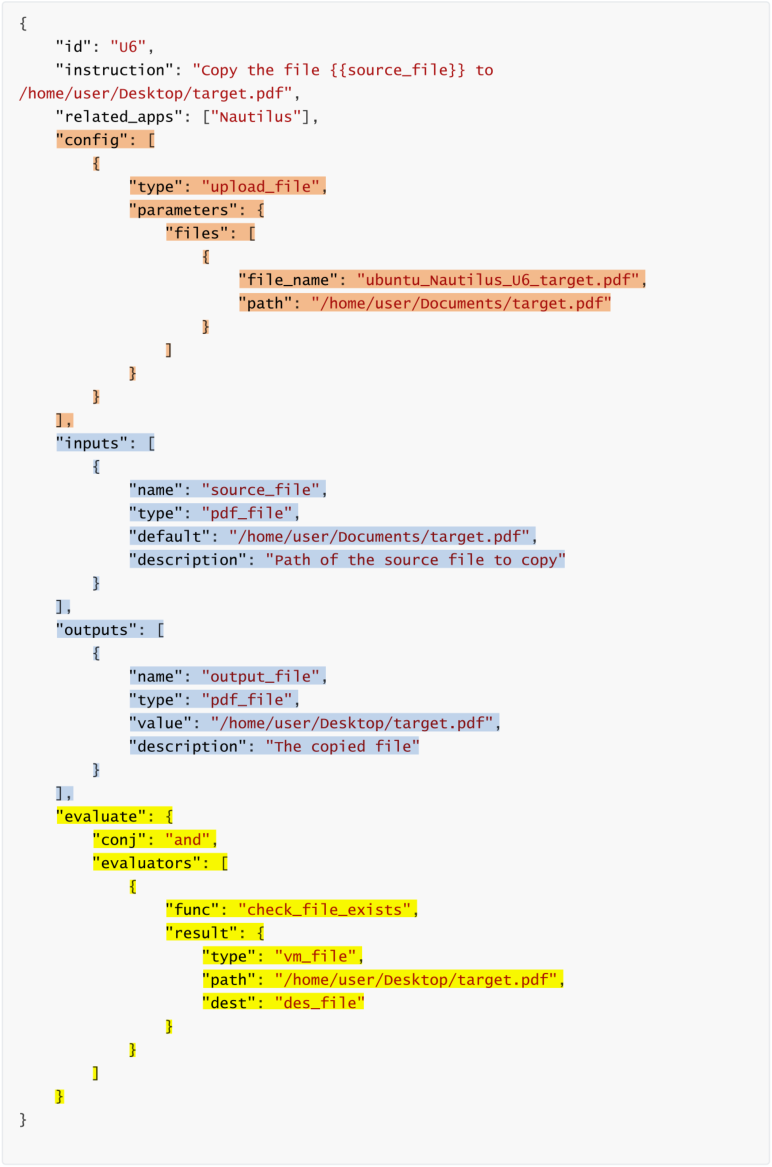 Representative image for JarvisGUI: Towards Cross-Device GUI Agents with Dynamic Task Composition