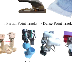 Representative image for PointZero: 3D Point Track Completion for Learning Transferable 3D Dynamics