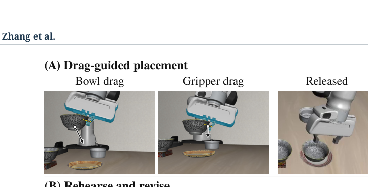 Representative image for World Action Agent: Harnessing VLMs for Robot Manipulation via World Action Rehearsal