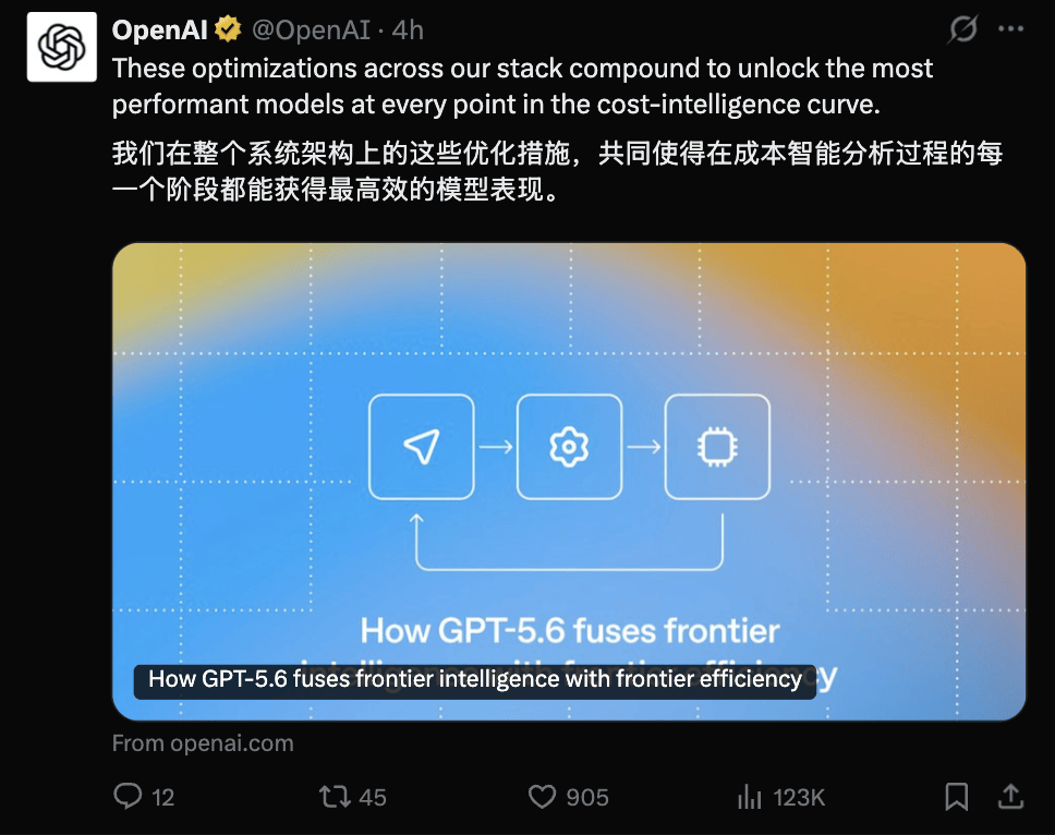Representative image for GPT-5.6自己优化自己实锤了，新的左脚踩右脚已经出现