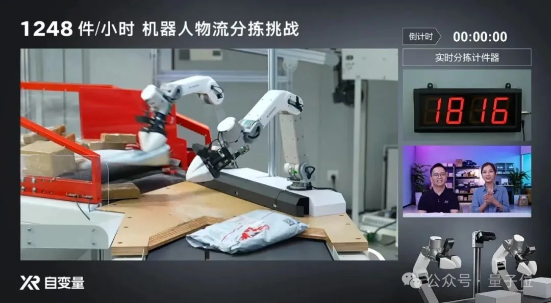 Representative image for 国产具身智能创全球新纪录！以30%成本跑赢 Figure AI 45%效率，聪明的具身大脑成关键