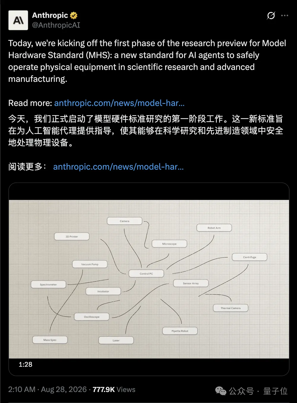 Representative image for Claude开始接管物理世界！能用机械臂阻拦5000万美元打款了