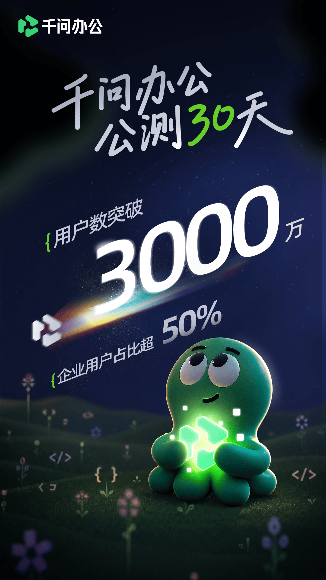 Representative image for 千问办公上线首月用户数突破 3000万，企业用户占比过半