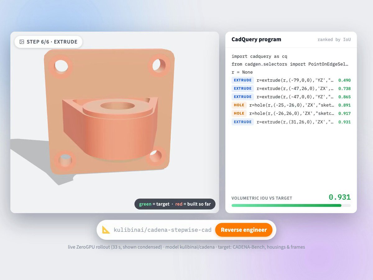 Representative image for RT by @huggingface: every 3D mesh is kind of a compiled binary: printable, usable, but frozen. you…