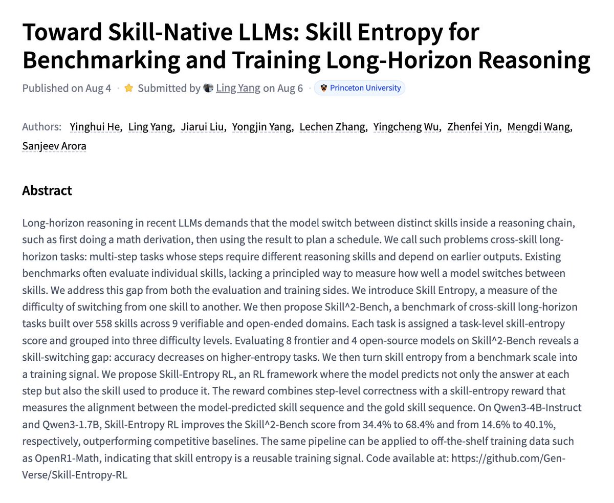 Representative image for Toward Skill-Native LLMs Skill Entropy for Benchmarking and Training Long-Horizon Reasoning paper…