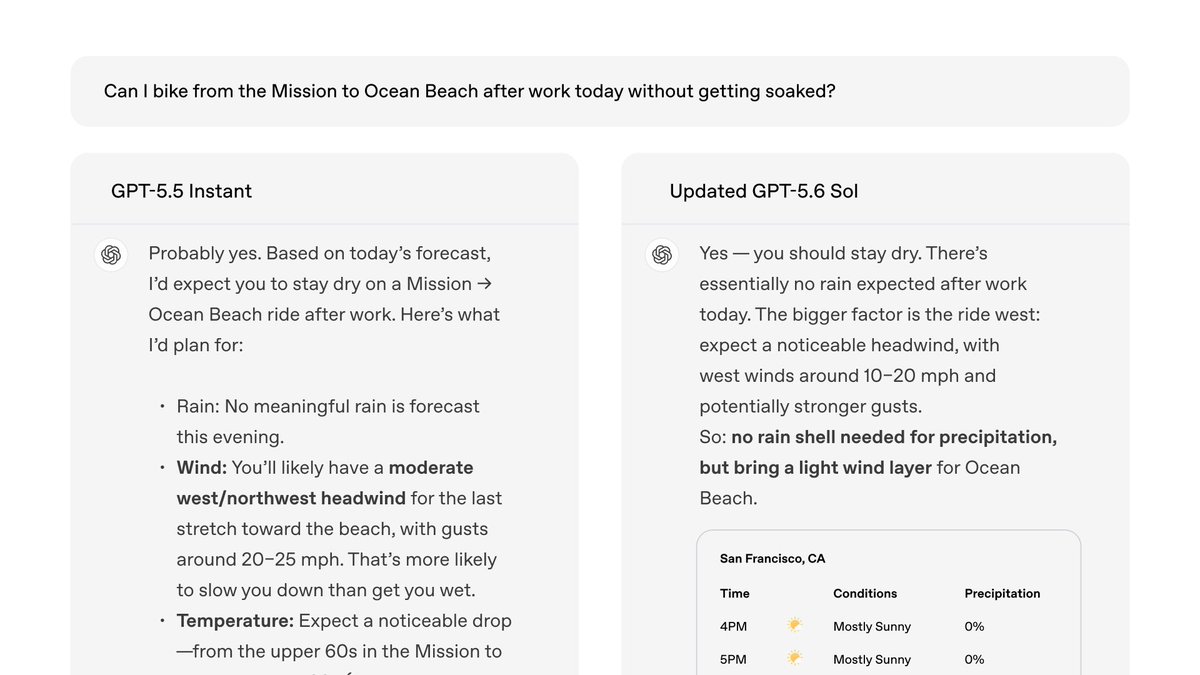 Representative image for R to @OpenAI: The new GPT-5.6 Sol powers all chats for paid users, including Instant, creating one…
