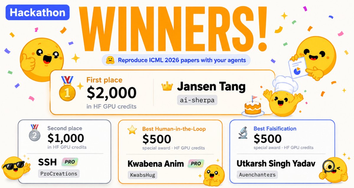 Representative image for RT by @_akhaliq: HUGE congrats to the winners of the ICML 2026 Reproduction Hackathon! The 1st…