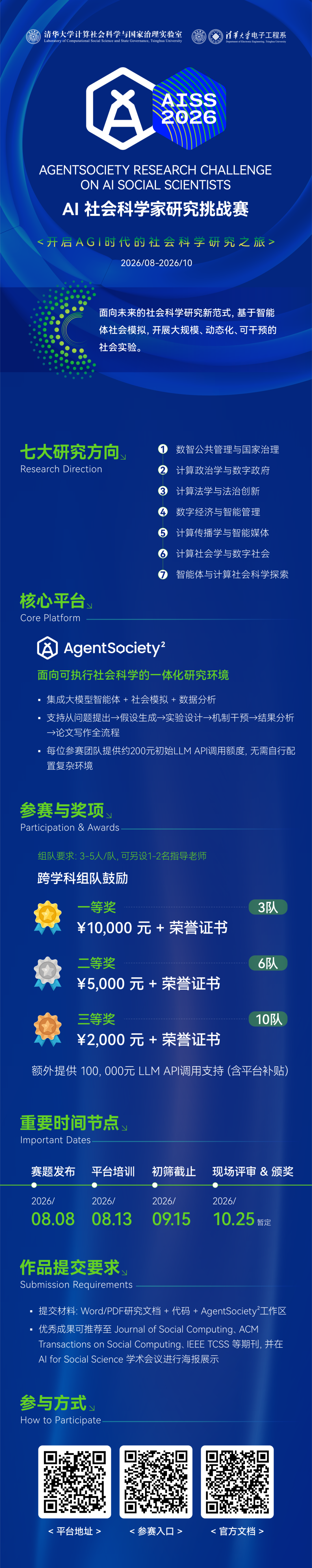 Representative image for 赛事发布｜AI 社会科学家研究挑战赛：开启AGI时代的社会科学研究之旅